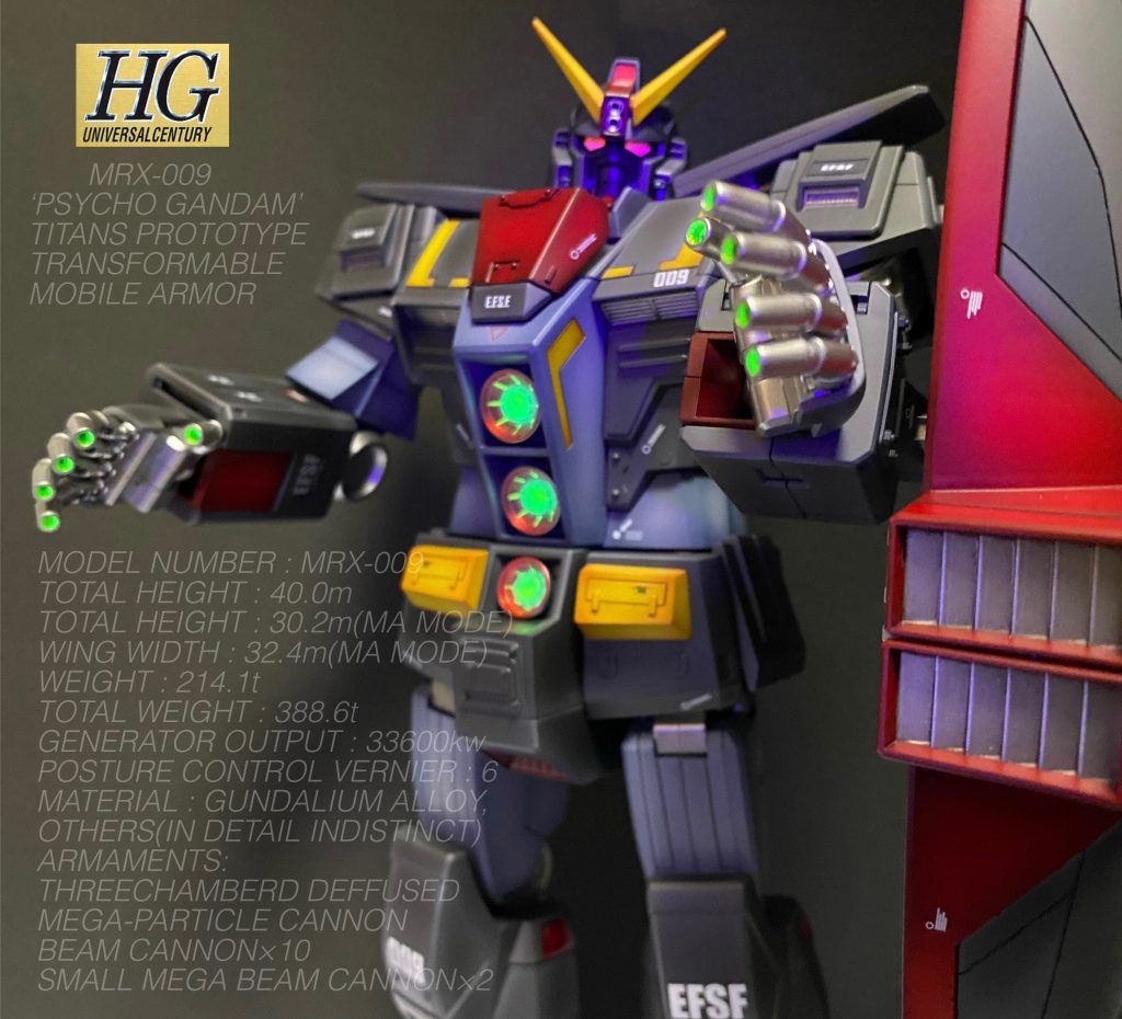 箱絵の再現とブラックライトを使った蛍光塗料による発光ギミックです。