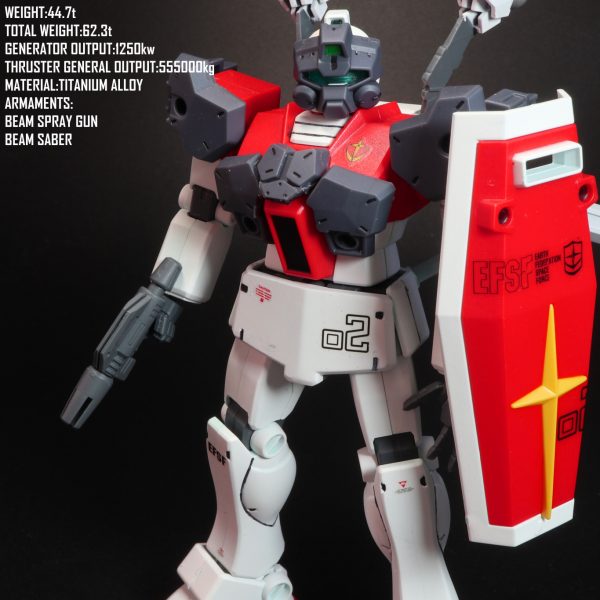 HG プロトタイプ・ジムⅡ(装甲強化案)