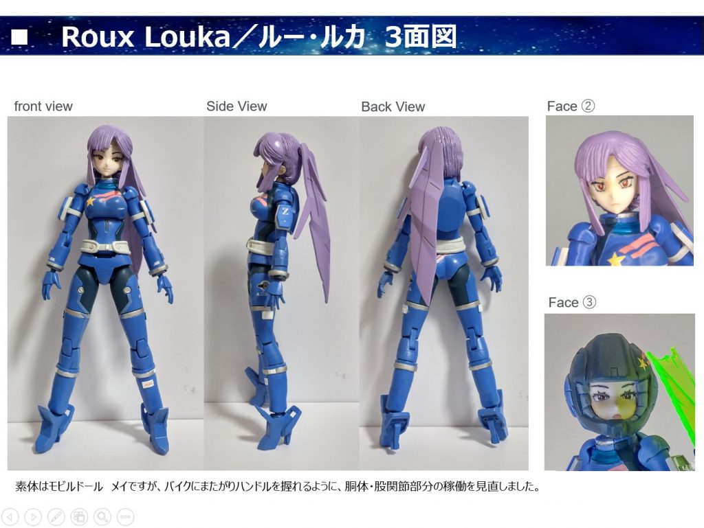 ルー・ルカ子さん 3面図