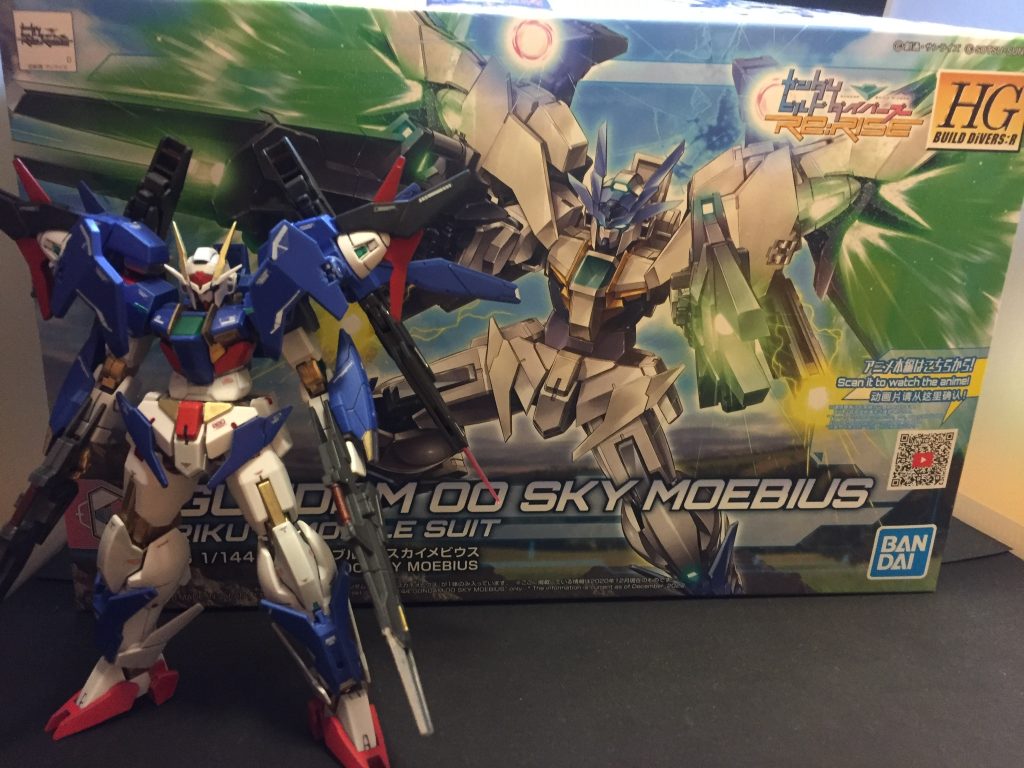 元々のパッケージと比べて