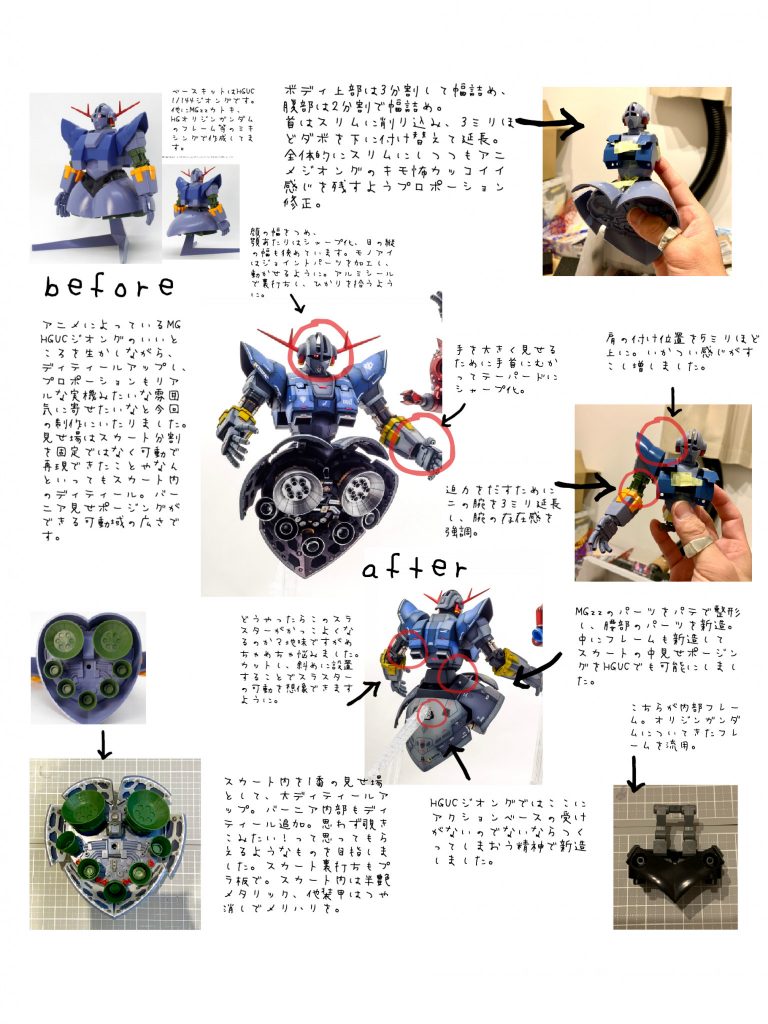 少し細かいですが笑製作のポイント等まとめてあります。最後までご覧いただき感謝です。jak