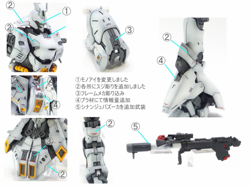 RG サザビー–2枚目/制作者：gunplacraft