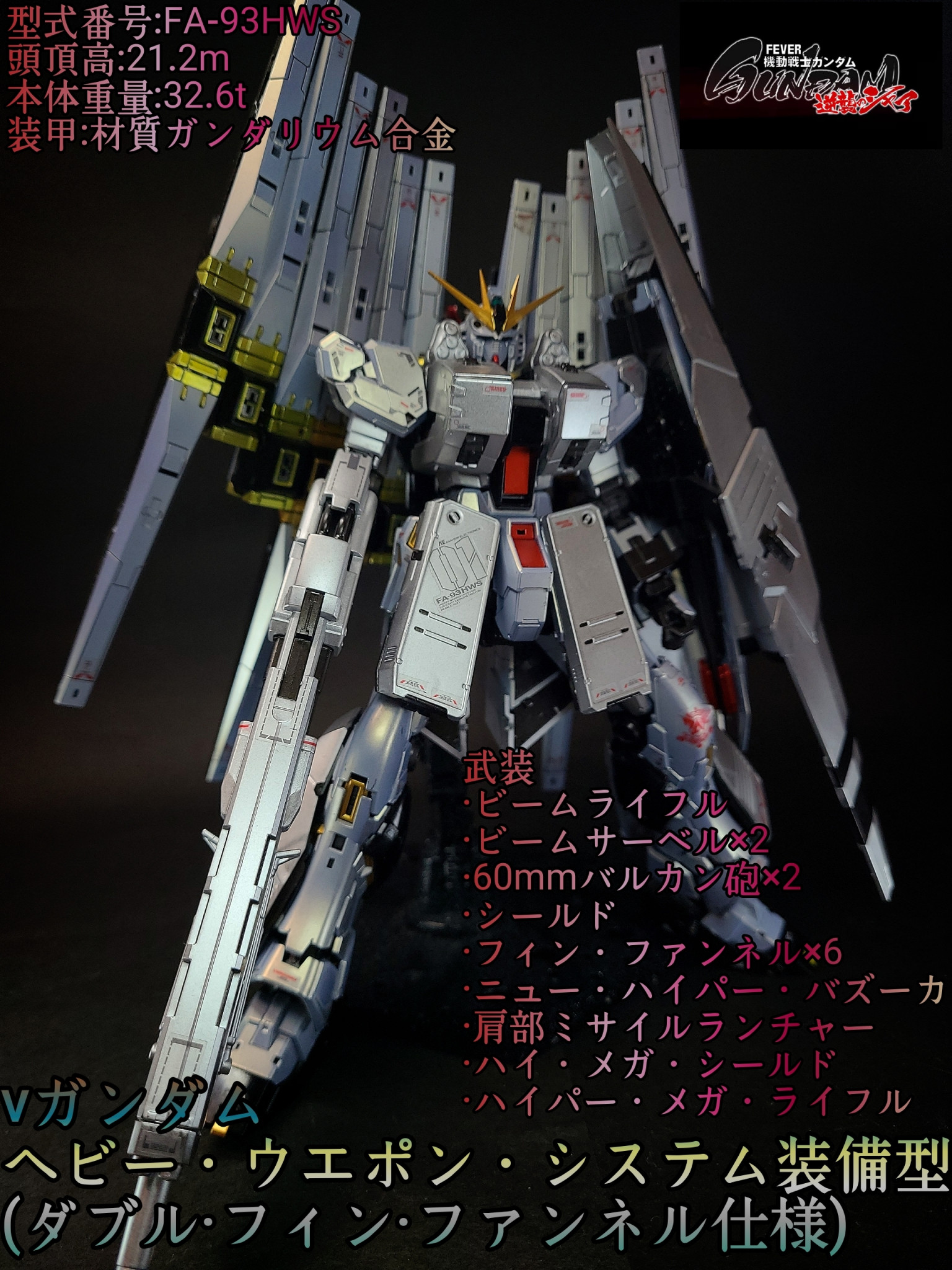 νガンダム ダブルフィンファンネル ガンプラ mg Hi-ν サザビー hws 