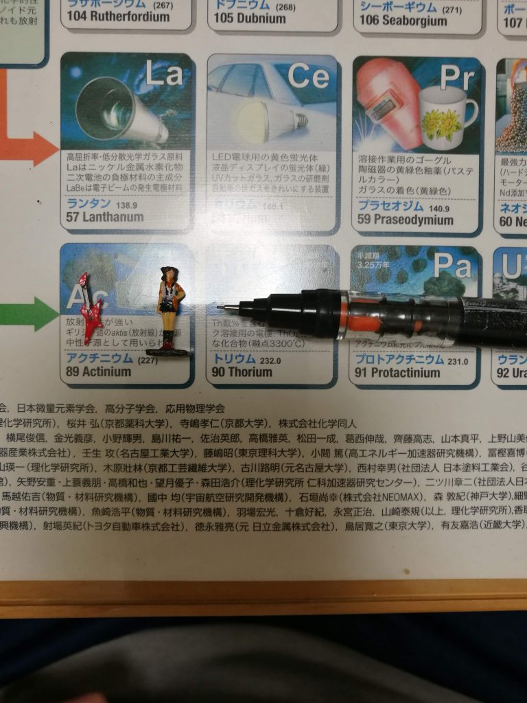 接着したのでもう見れませんが、ギターで隠れるところも塗ってますガルパの初期衣装です