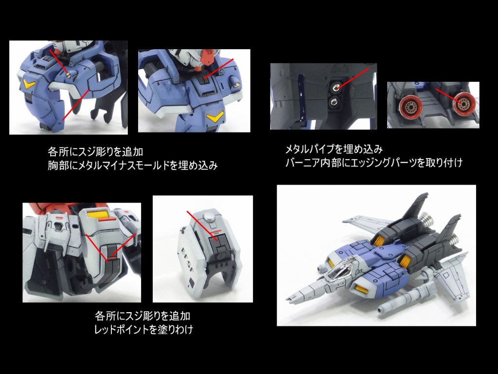 RG GP01 ガンダム試作1号機　ゼフィランサス–3枚目/制作者：gunplacraft