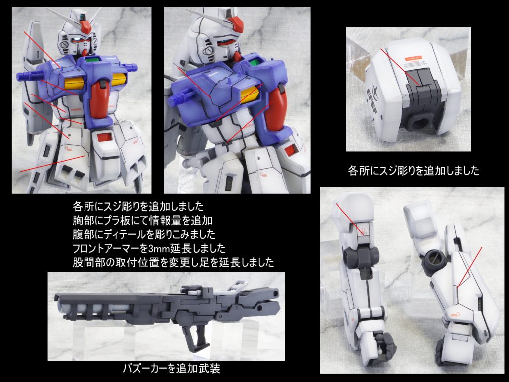 MG GP03S ガンダム試作3号機　ステイメン–4枚目/制作者：gunplacraft