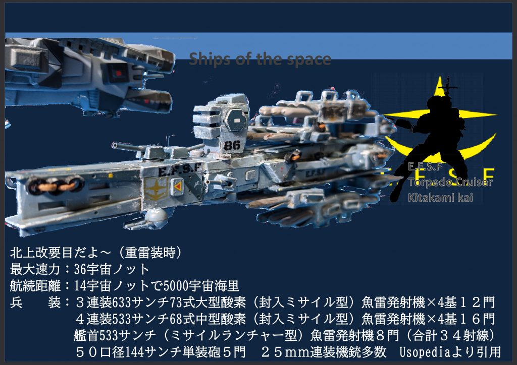 U.C.0060当時の地球連邦軍宇宙軍ドクトリンは遠距離砲撃→艦載機による制圧であった。これに「漢らしくない。こんなん海軍やない!」と(実際に言ったかどーかは定かではないが)異を唱えた者がいた。名をライゾー・タナカ・ギョ・ライスキー(雷三・田中・魚・ライスキー)中佐。ライゾー中佐提唱の下、日本自治区で計画され、本当に造ってしまった艦隊(八・六艦隊)の一隻。八・六艦隊計画とは「漢らしい戦艦八隻、漢らしい巡洋艦六隻(原文ママ)」を基幹とする艦隊建造計画であり、後述の扶桑型戦艦はその一隻である。