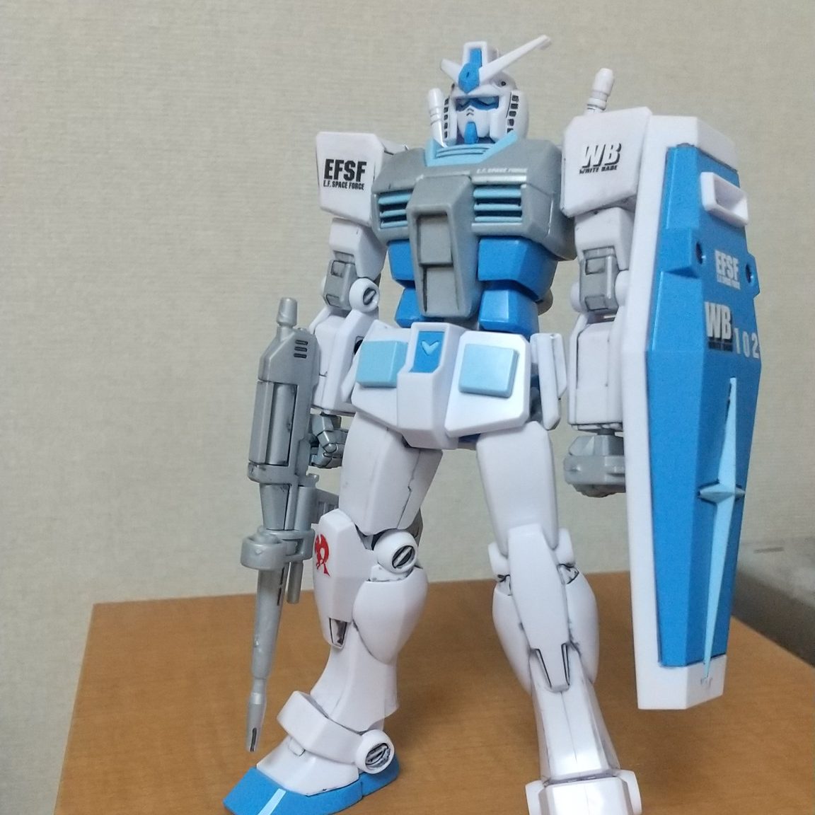 エントリーグレード EG RX78-2 ガンダム スノーイメージカラー 完成品