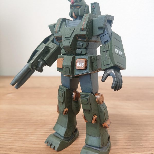 旧キット1/144 ガンダムフルアーマータイプ