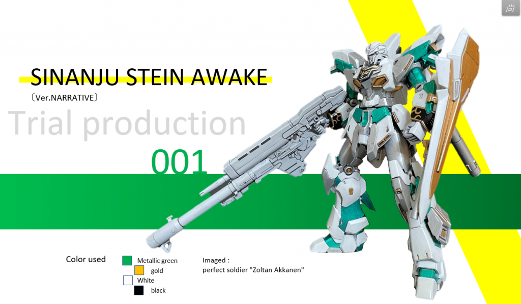 最後に名刺紹介っぽくしました。GUNSTAさんに挙げる場合は1枚の名刺にして作品を飾りたいと思います。