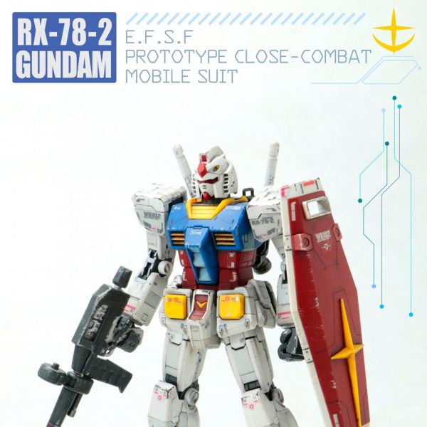 初めてのガンプラ　　