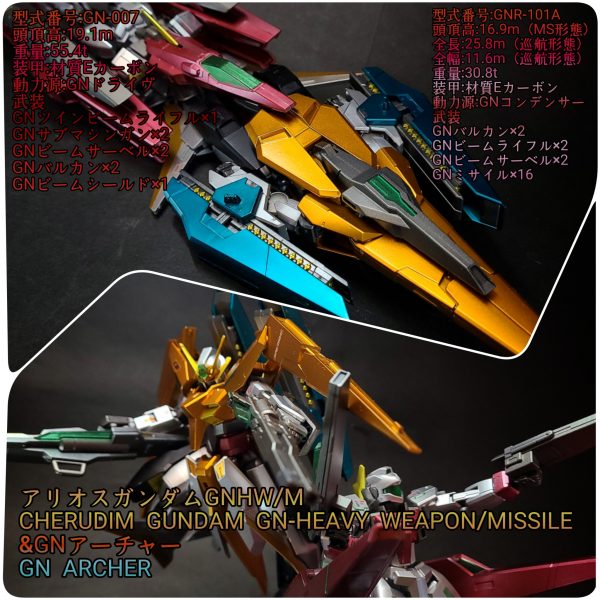 HG アリオスガンダム&GNアーチャー