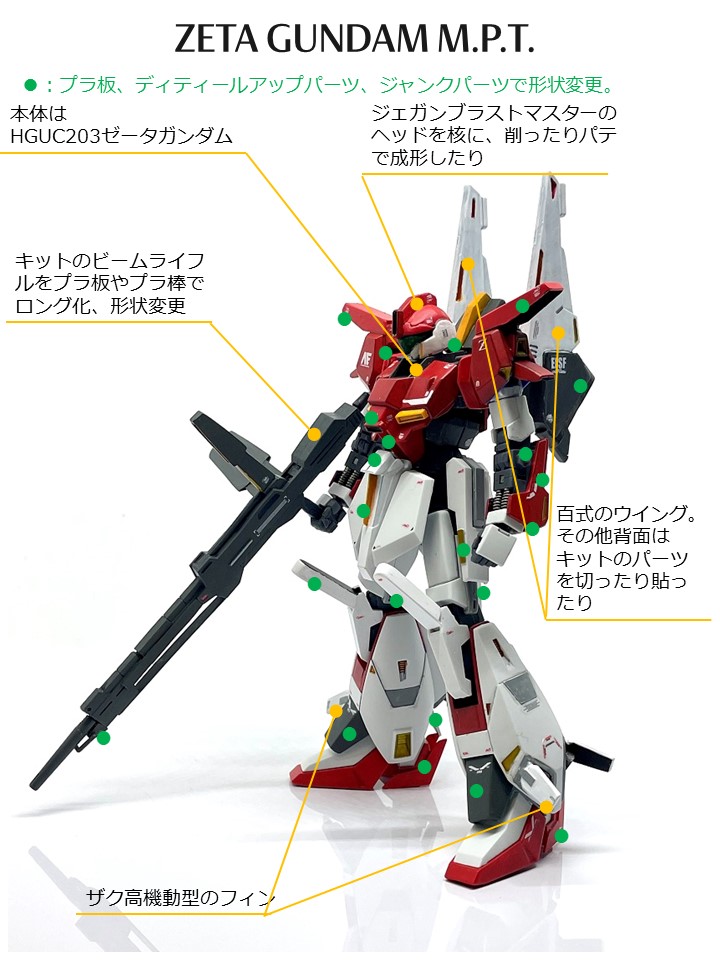 量産型ゼータガンダム 風｜gpo144さんのガンプラ作品｜GUNSTA（ガンスタ）