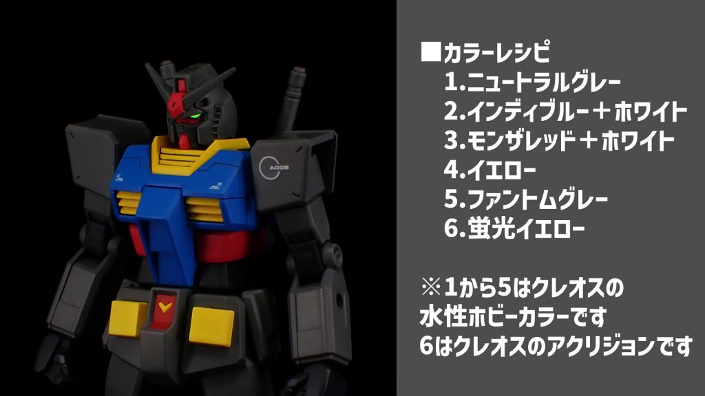 制作小話右足の軸がもげてしまったため、以前に作ったつや消し仕上げのガンダムのパーツと交換しました。初めて調色して塗装しましたが塗料を作る量の加減がむずかしいです。スジ彫りとデカールを少し彫って貼ってみました。最後はクレオスのプレミアムトップコートつや消しを吹いています。最後に今回は充電式エアブラシで塗装しました。反省点は希釈の仕方を間違えて薄くしすぎてしまった点です。次回は気をつけたいと思います。このカラーレシピはプロモデラーのアーリーチョップさんの作例を参考にさせていただきました。YouTubeで動画投稿もされているのでよろしければ視聴してみてはいかがでしょうか。それではここまで見ていただいてありがとうございました。みなさんお体に気をつけてお過ごしくださいませ。