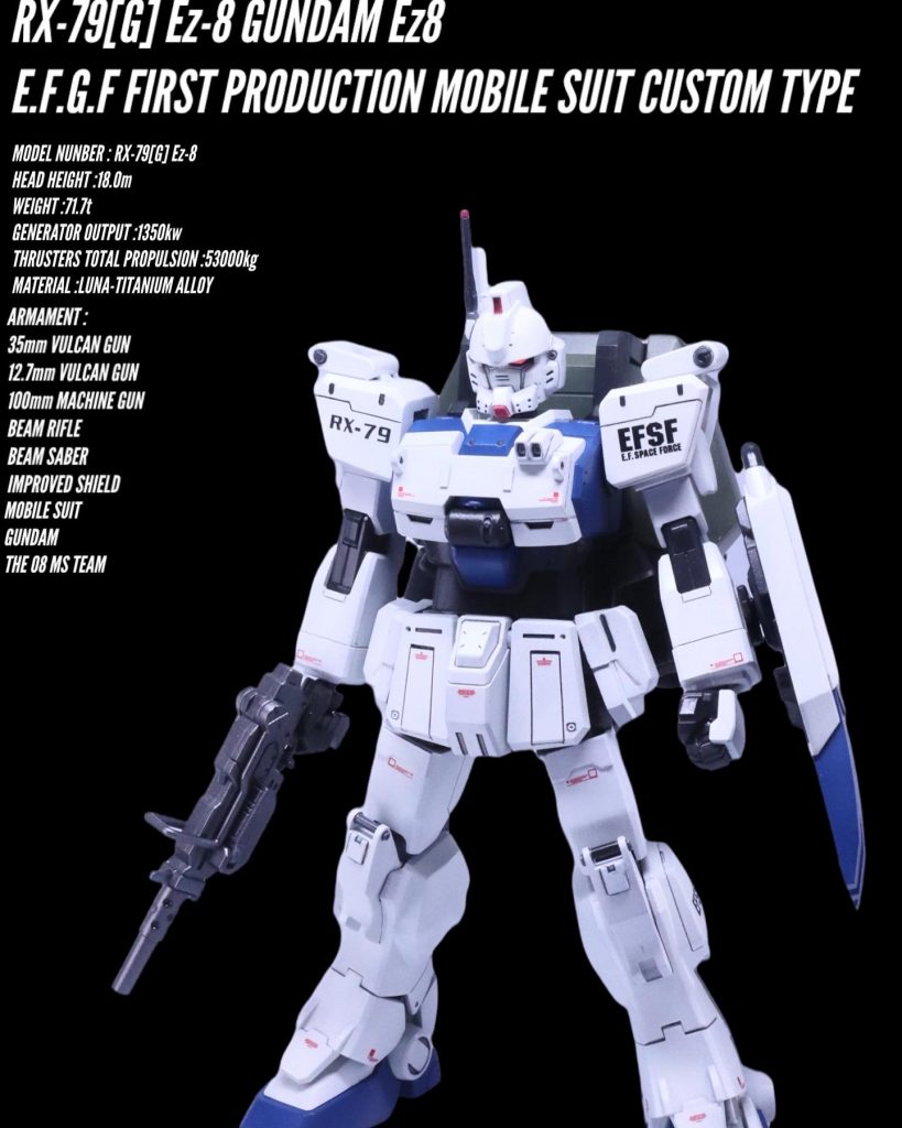 流行りのアプリで加工。説明書風に☺️