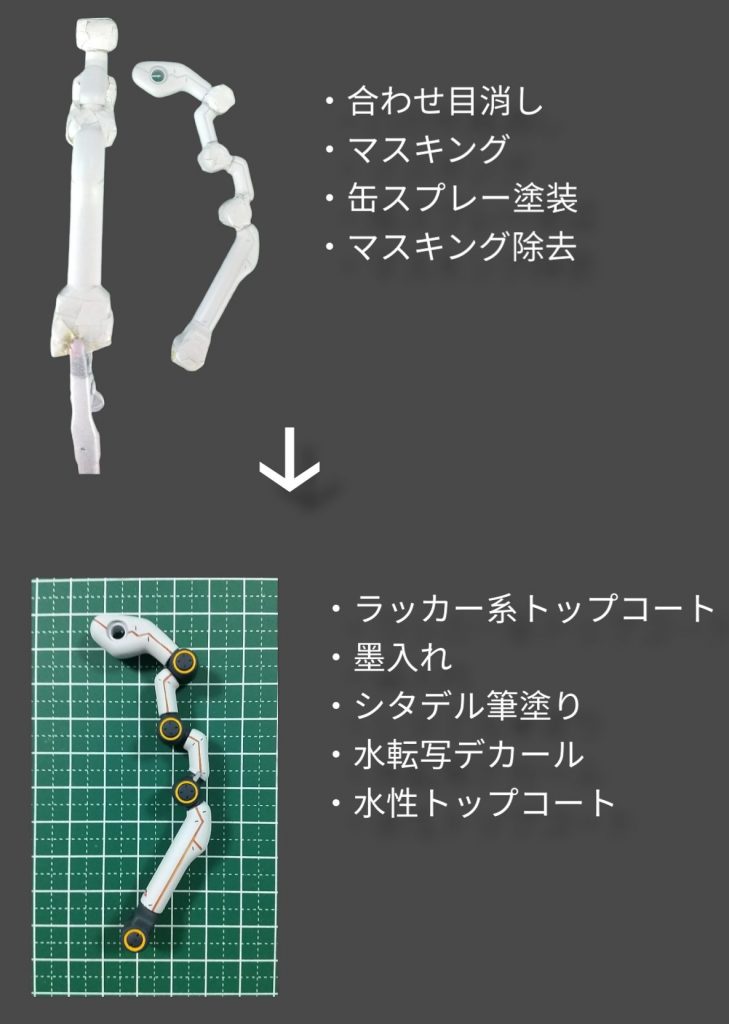 サブレッグアームは合わせ目消しと、マスキングからのスプレー塗装もして、工程多め。