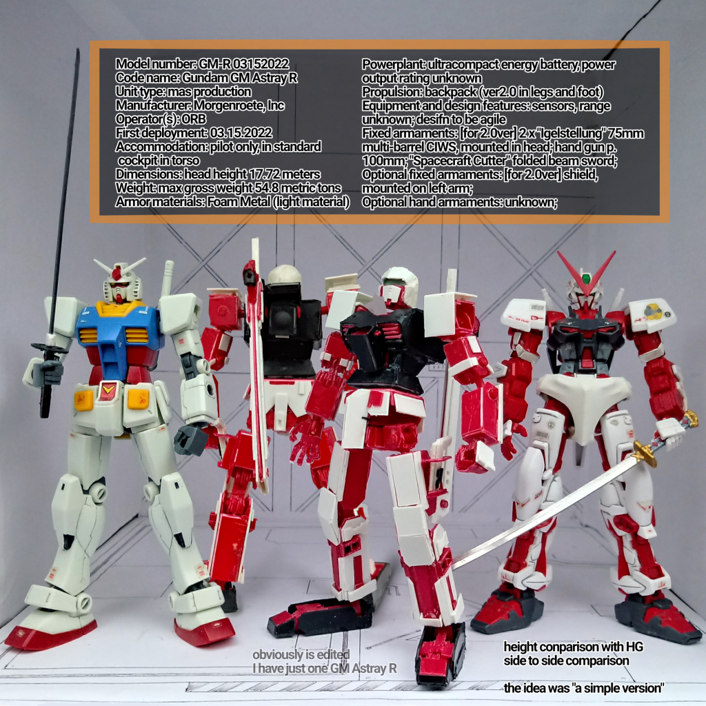 Height comparison with HG + technical details.