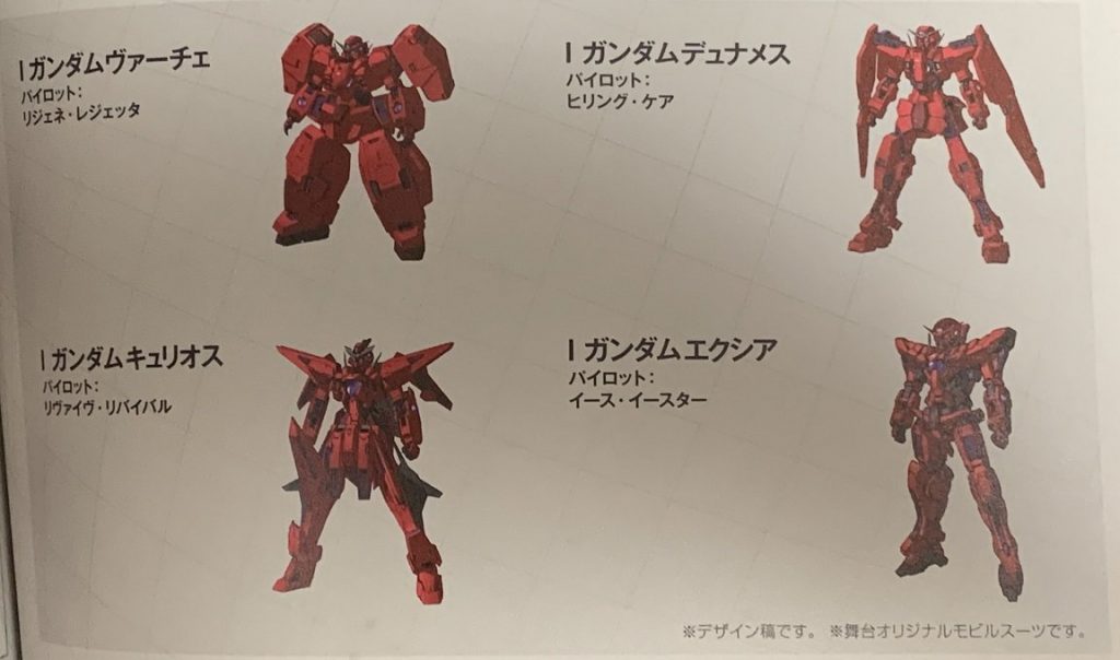 参考にした資料です。見えにくい部分や見えない部分はオリジナリティを足してます。