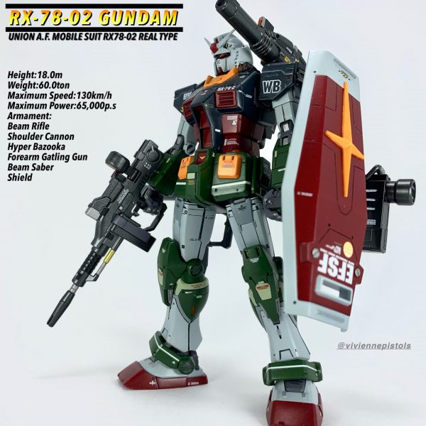 RX-78-02 ガンダム　リアルタイプ