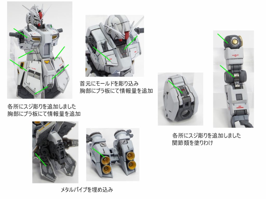 RG νガンダム–3枚目/制作者：guplafactory