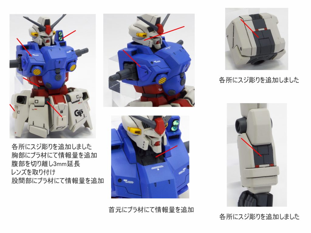 MG サイサリス GP02A–3枚目/制作者：gunplacraft