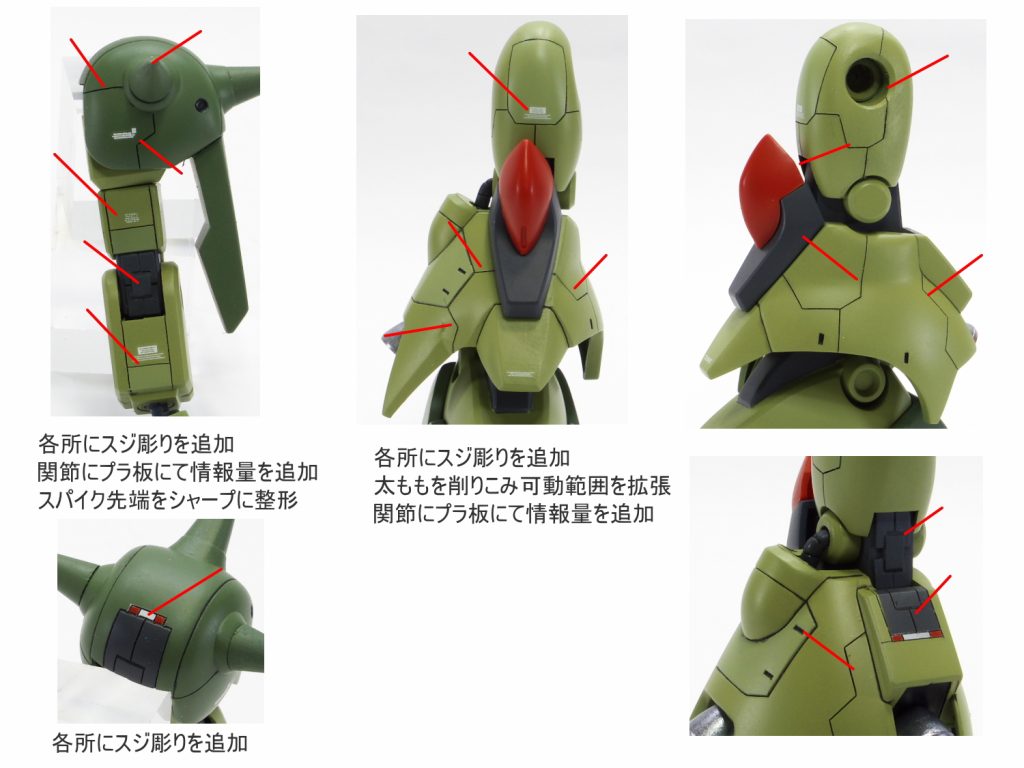 HGUC ザクⅢ改–3枚目/制作者：gunplacraft