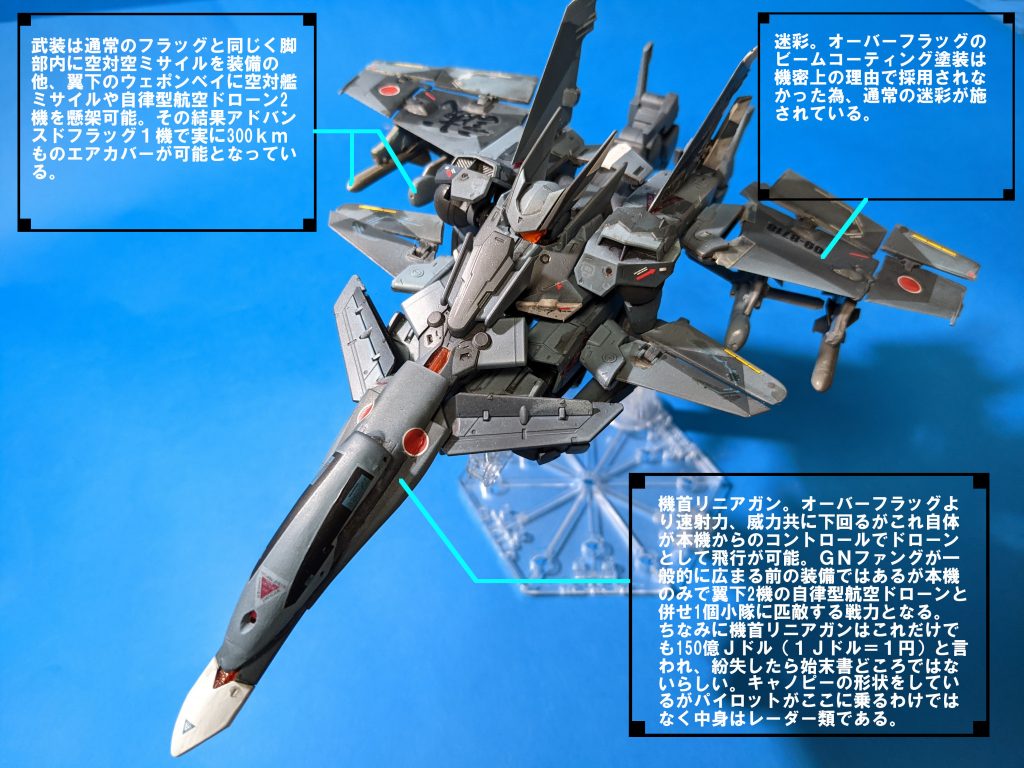 西暦2307年ソレスタルなんたらの紛争介入によって世界各地でところがぎっちょんしていた時代。人革連との最前線に位置する日本経済特区においても自衛軍の強化は急務の課題であった。しかしユニオン本国にて開発中の「オーバーフラッグ」が回されるはずもなく既存のフラッグから機体寿命の長い個体が選別され延命措置及びアップデートを受けることとなった。・・・SVMS-01EJ改。通称「アドバンスドフラッグ」の誕生である。