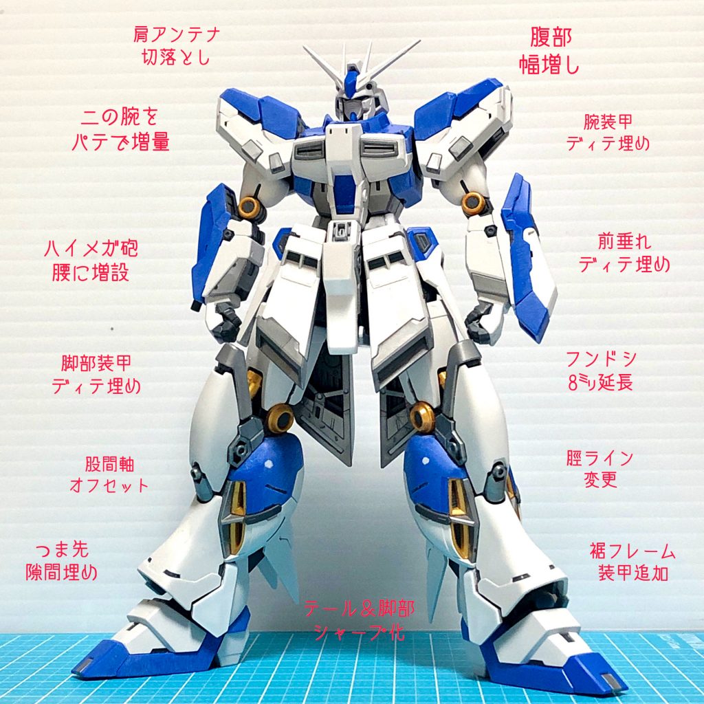 主な改修箇所。これ以外にも細かくやってますが、追加武装を外しても単体で映えるよう工夫してます。
