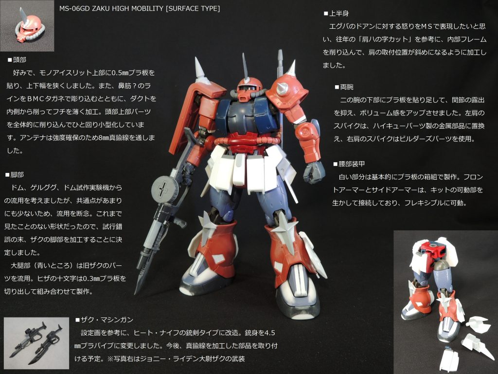 白い部分はタミヤ製のプラ板及びエバーグリーン製の各種プラ材です。下半身を中心にスクラッチ・ビルドに挑戦しました。