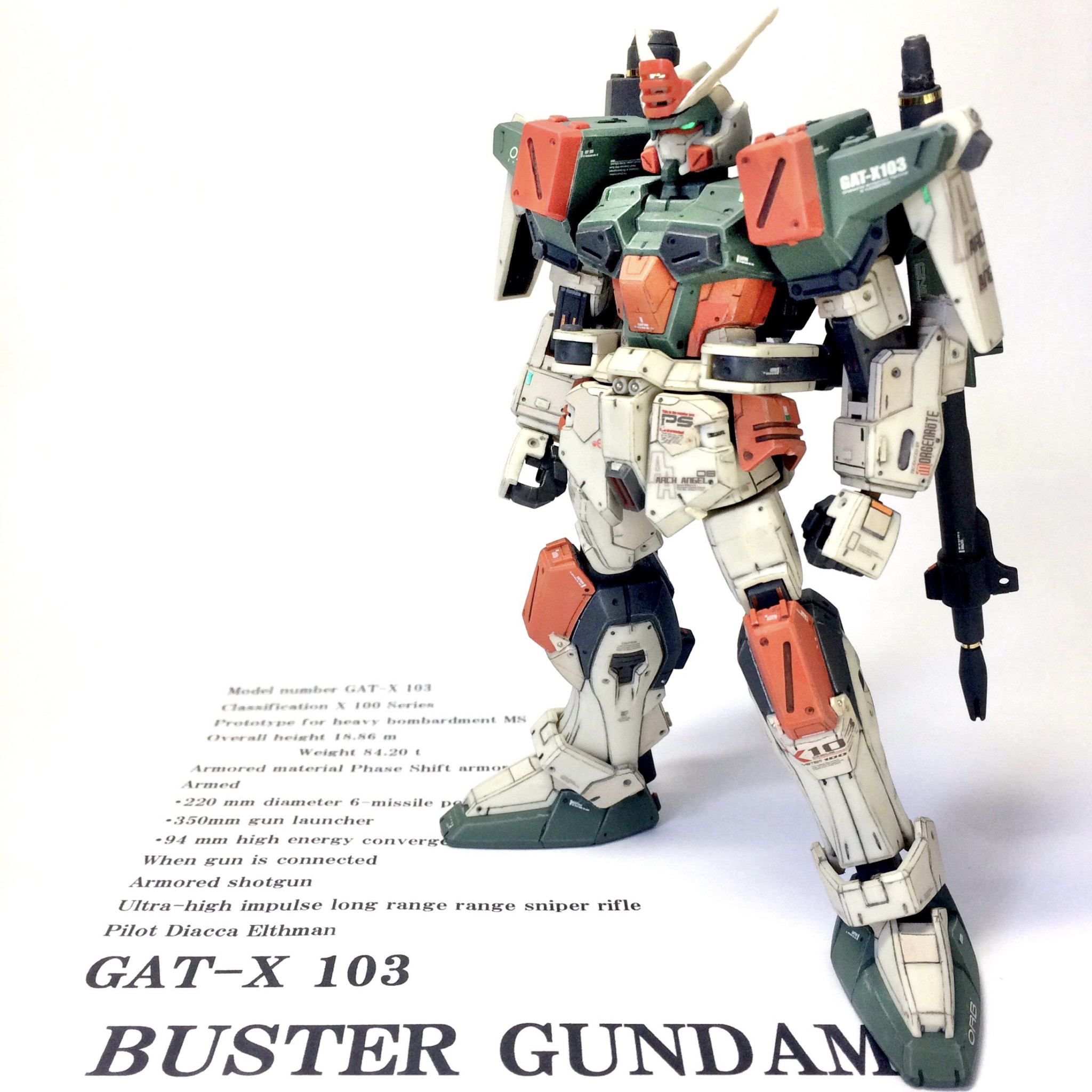 RG風 1/144 HGバスターガンダム｜茶家持さんのガンプラ作品｜GUNSTA