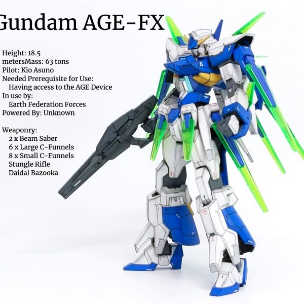 HGAGE ガンダムAGE−FX｜tanizouさんのガンプラ作品｜GUNSTA（ガンスタ）