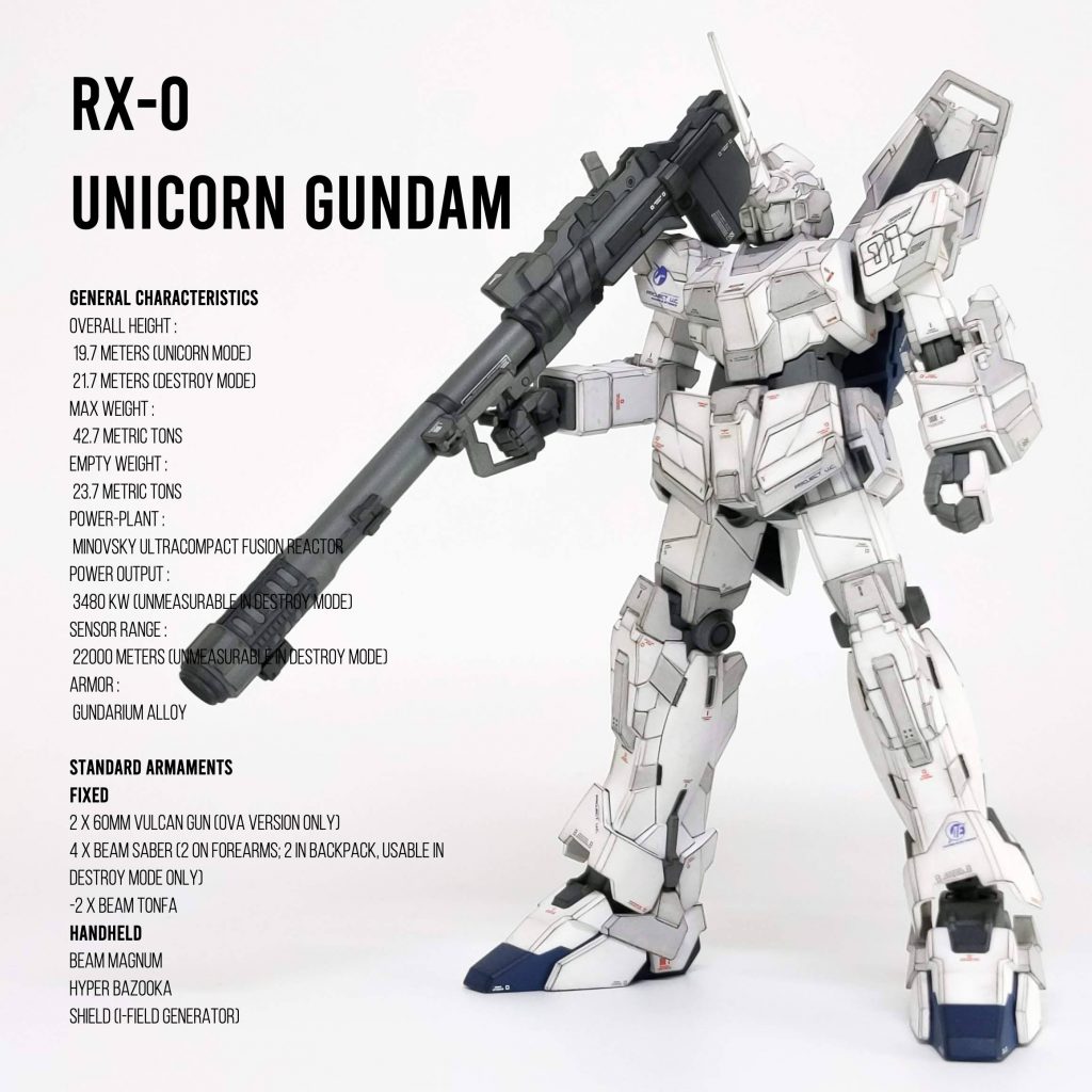 HGUC ユニコーンガンダム（ユニコーンモード）–2枚目/制作者：tanizou