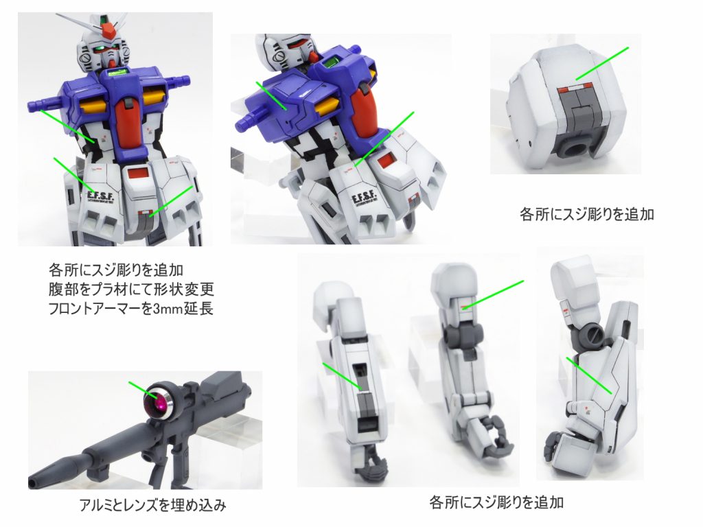 MG ガンダムGP03S ステイメン–2枚目/制作者：guplafactory