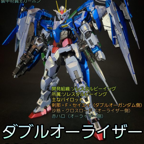 RGゴッドガンダム、RGダブルオーライザー、RGウィングガンダムEW Amazon | RG 新機動戦記ガンダムW XXXG-00W0 ウイングガンダム
