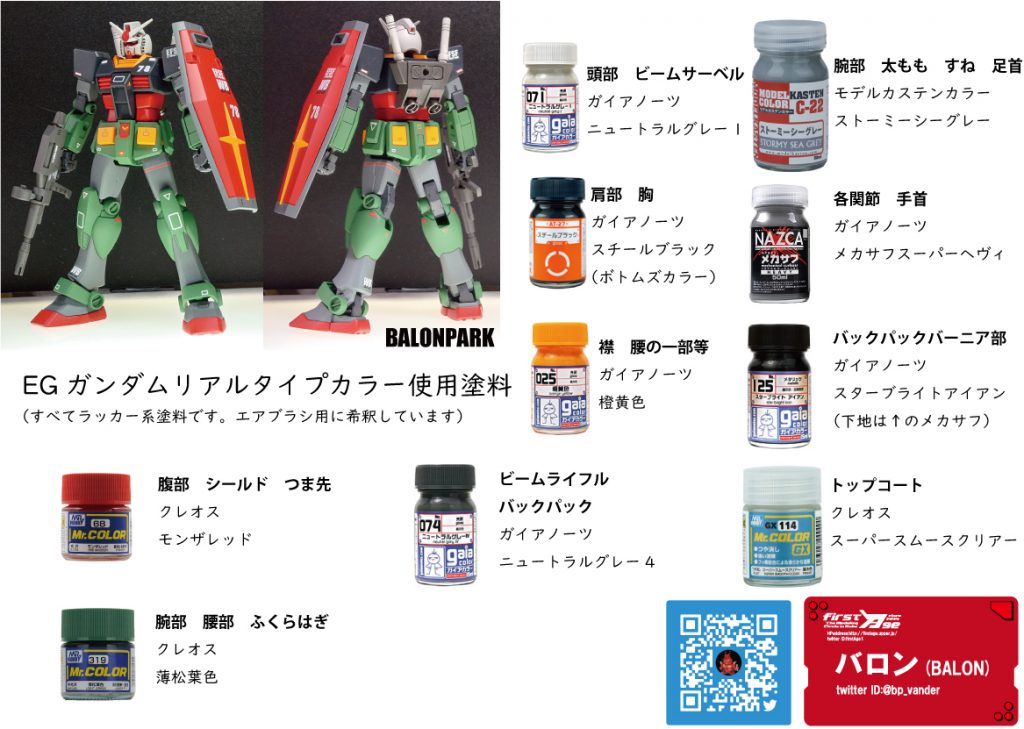 使用した塗料一覧です。塗装の参考になればと思います。