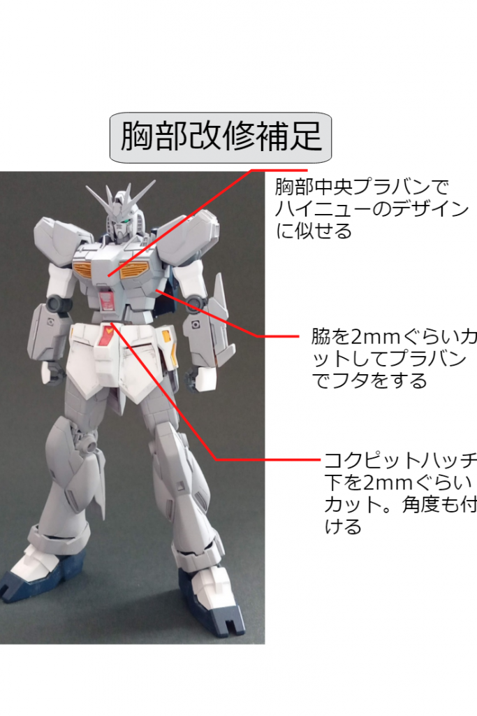 胸のコクピット回りが詰まっている感じだったので、カット。胸部の幅も詰めたかったんですが、自分のスキルではできないと断念し、脇を削ることで少しはいいかなと。あと、胸部ダクトにプラバンでフィンつけました。溝に差し込む感じです。一番上隙間あきすぎるんで、適当にくっつけてます汗