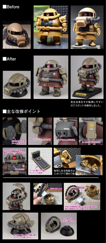 ZAKU HEAD＆SD-MS01/EXCEED MODEL–3枚目/制作者：SAT