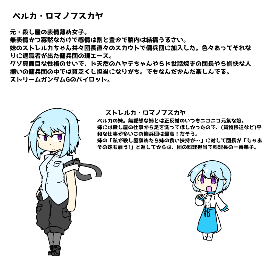 パイロットのベルカちゃん。ガンプラじゃないけど毎機体これをやってうちの特色にしていけばいいのだ。多分。