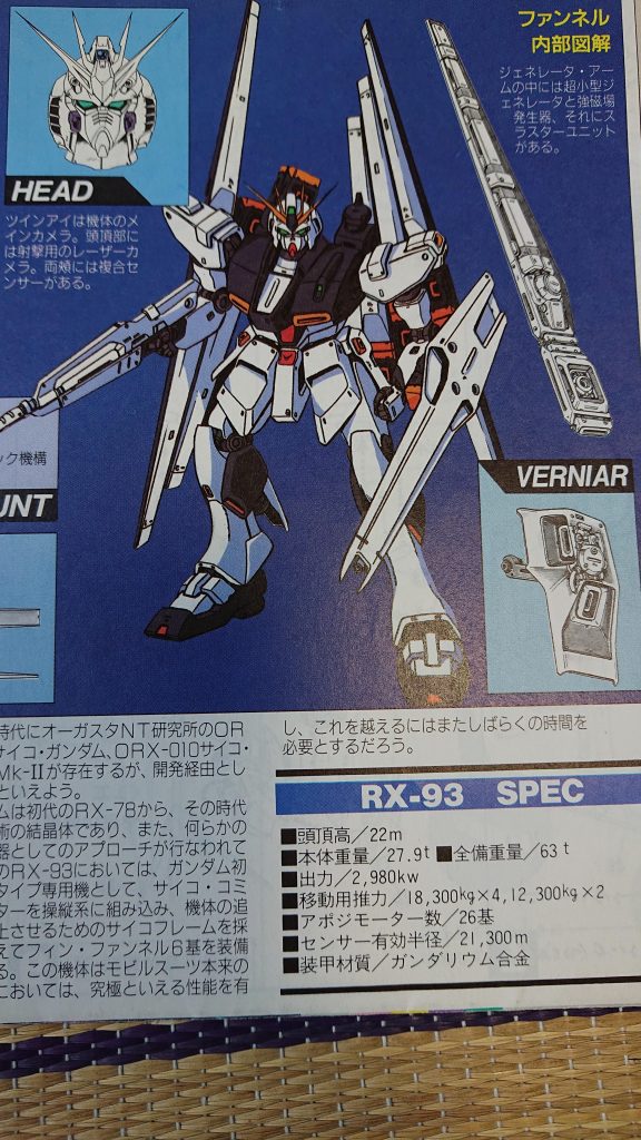 初めてダブルフィンファンネルを知ったのは、この取説でした。