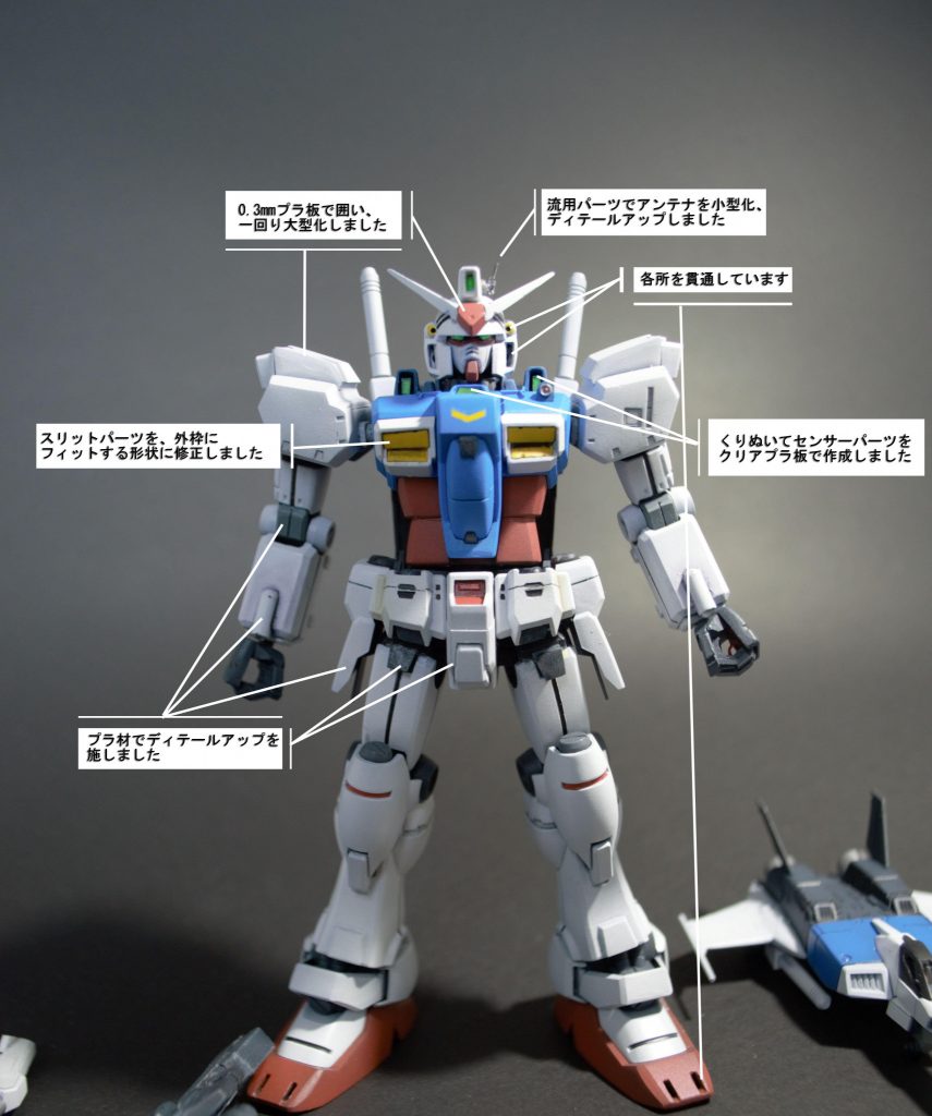 HGUC　GP01　おまけつき–7枚目/制作者：sintake