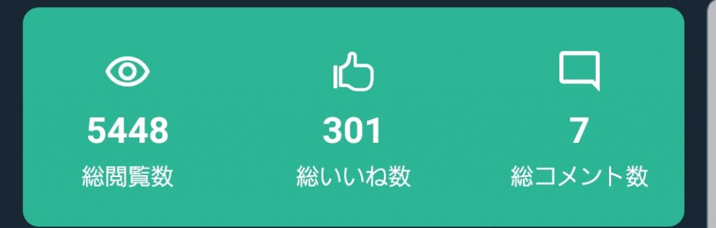 作品名：<p>総いいね数が300回を超えました！ 本当にありがとうございます！ これからもよろしくお願いします！</p>