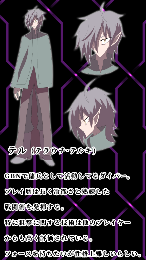使用者ダイバーネーム「テル」テラウチ·テルキGBNで傭兵として活動しているダイバー。プレイ歴が長く冷徹さと熟練した戦闘技術を持つ隻眼のスナイパー。狙撃の技術は他のプレイヤーからも高く評価され依頼が多いくフォースを組みたいが自信の性格のせいで仲間を作るのが苦手らしい。昔にチャンピオンのクジョウ·キョウヤに敗北している過去がある。
