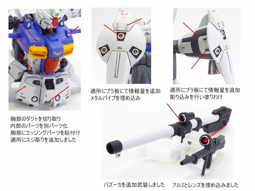 MG ガンダム GP01fb フルバーニアン–2枚目/制作者：gunplacraft