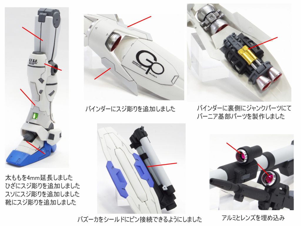 MG ガンダム GP03S ステイメン–3枚目/制作者：gunplacraft