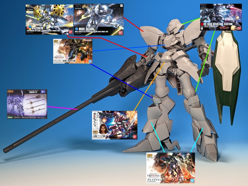 最初はスサノオを使おうかなーと思ってましたが、思ったより似てなかったのでグレイズに似たパーツを寄せ集めた形になりました。武器に関しては正直家にあるジャンクでは出来なかったので、仕方なくMSGを使う事にしました...