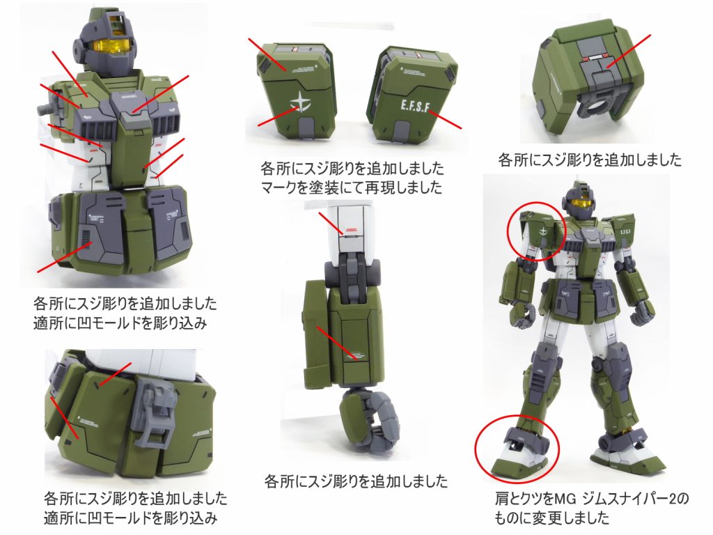 MG ジム スナイパーカスタム–2枚目/制作者：guplafactory