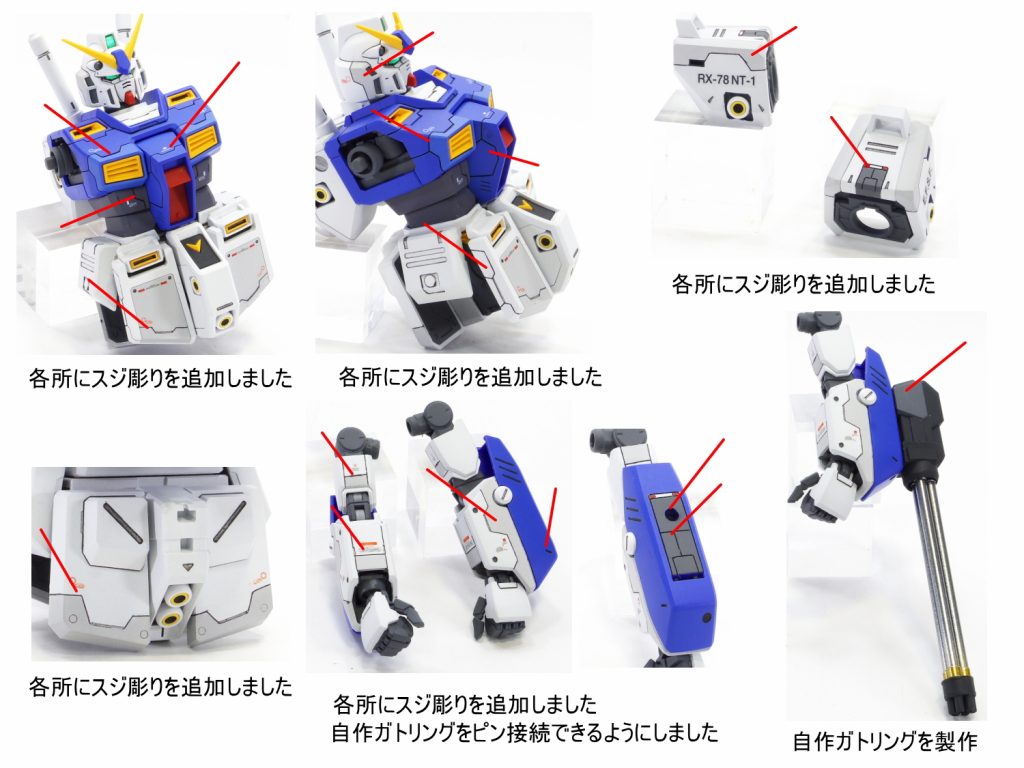 MG ガンダム NT-1 アレックス ver.2.0–2枚目/制作者：gunplacraft