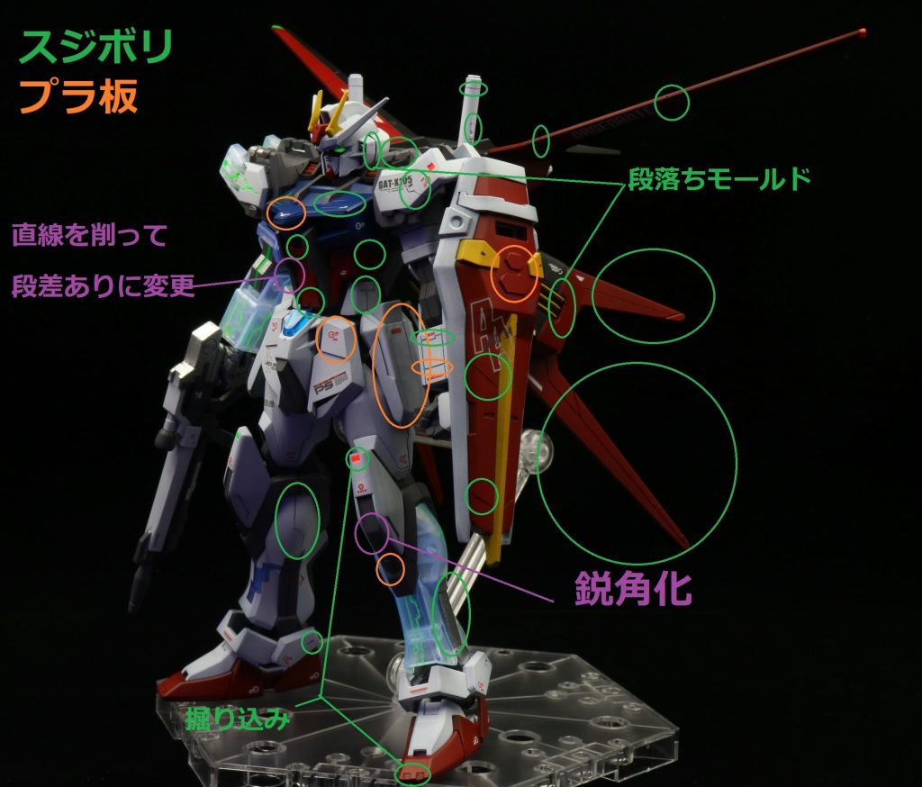 細かい改修箇所