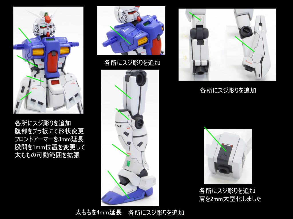 MG ガンダム GP03S ステイメン–2枚目/制作者：gunplacraft