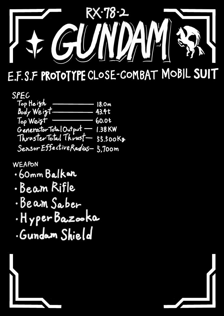 画像編集ソフトがあれば簡単に作成出来ます。　A４コンビニコピーでOK。これからも飾り方（表現方法）は試行錯誤で、楽しみながら作りましょう！